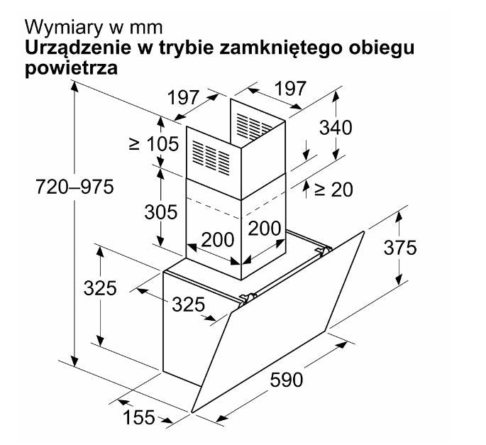 Text alternativ imagine