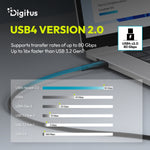 Cablu de conectare USB-C-USB-C din silicon | USB 4 ver.2.0 80Gbps | 8K@60Hz | PD 3.1 240W | 1.5m | negru