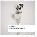 Mașină de spălat vase SPS2HKW55E