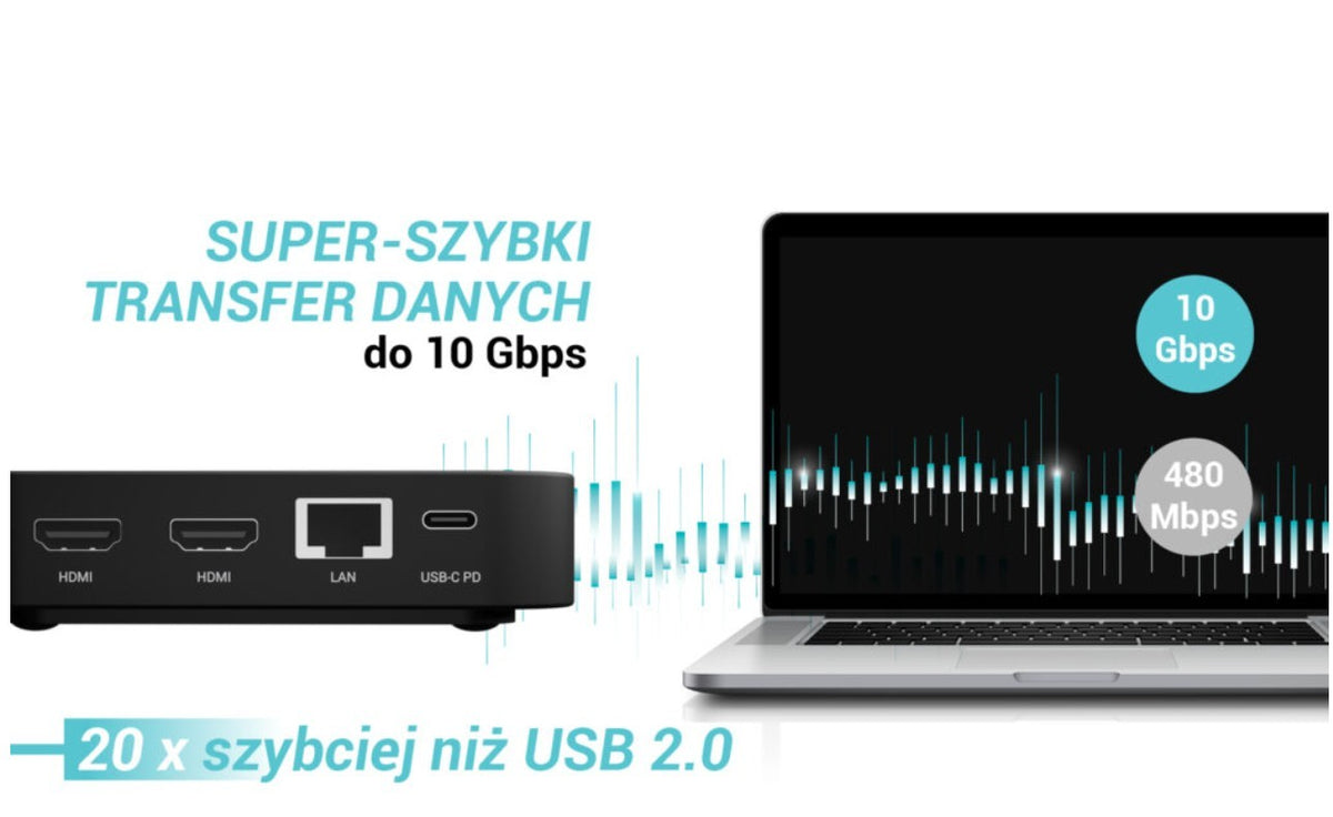 Stație de andocare USB-C DP cu alimentare duală HDMI 100W + încărcător universal 100W