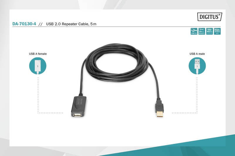 Cablu prelungitor USB 2.0 de mare viteză/Tip prelungitor USB A/USB A M/F Activ, Negru 5m