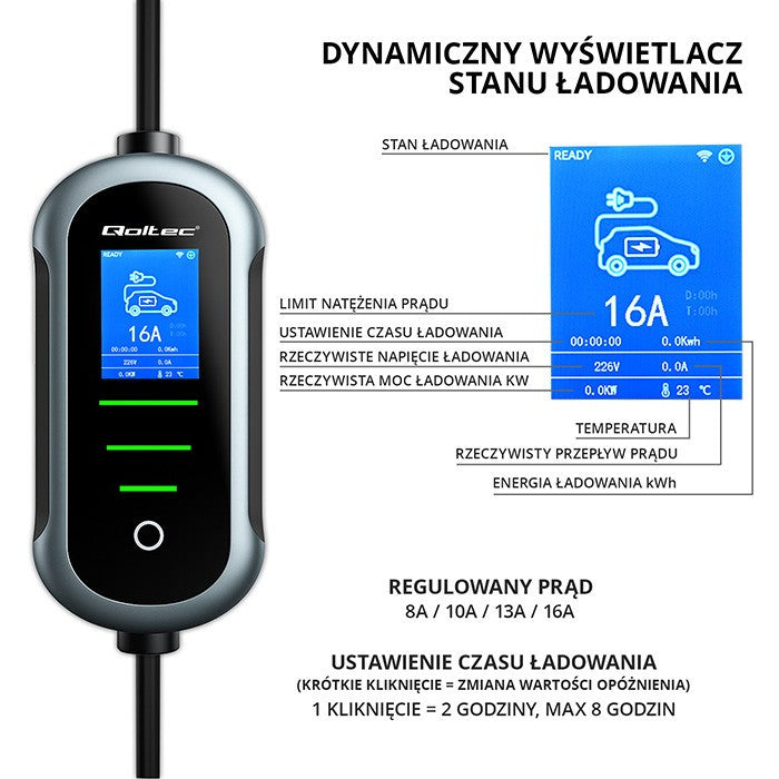 Text alternativ imagine