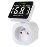 Wattmetru GB620E pentru contor de energie
