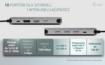 Stație de andocare Meatl Nano 3x Display DP HDMI Power Delivery 100W USB-C