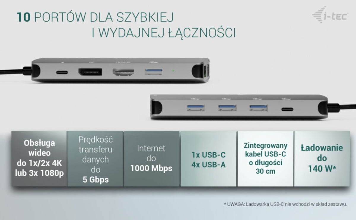 Stație de andocare Meatl Nano 3x Display DP HDMI Power Delivery 100W USB-C