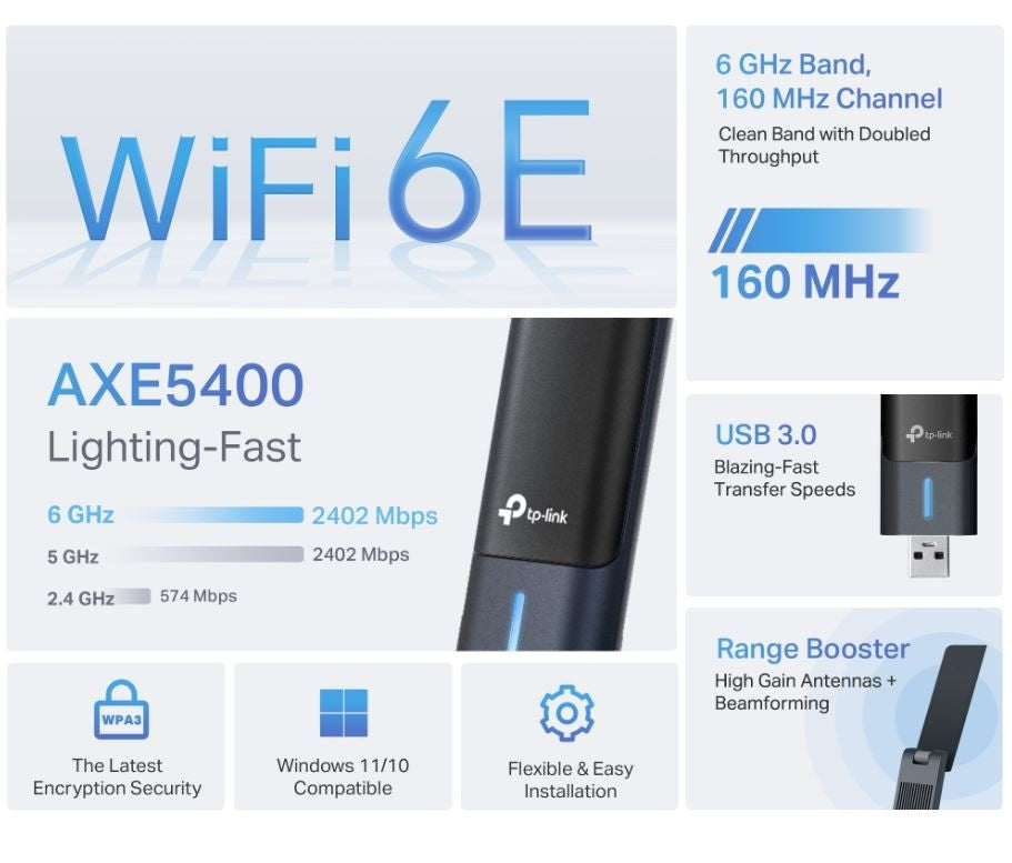 Placă de rețea USB Archer TXE70UH AXE5400