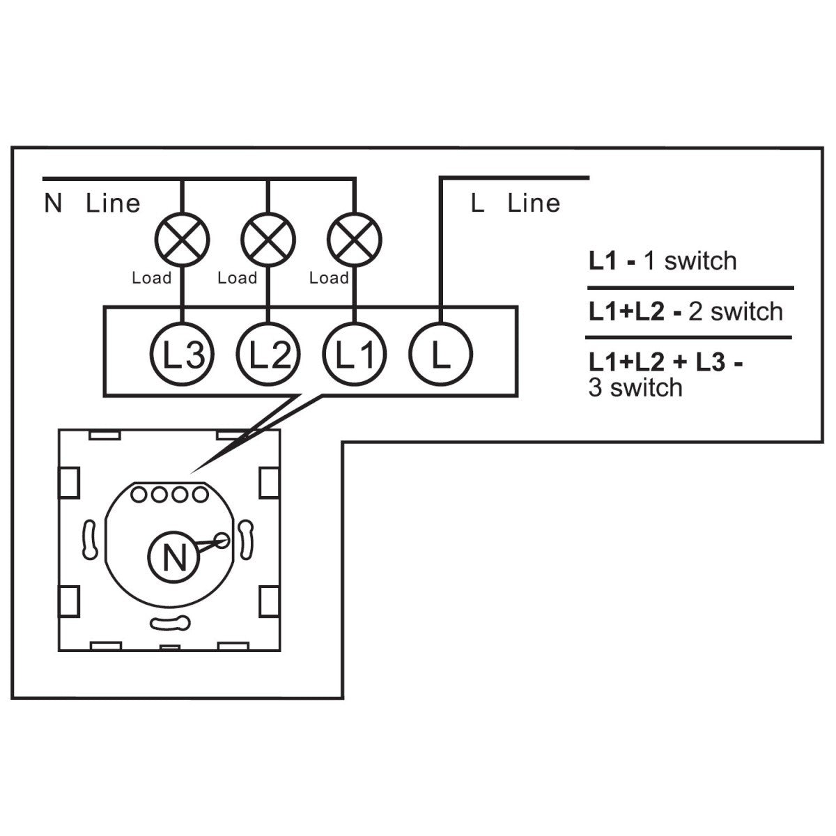 Întrerupător tactil SMART MCE714B cu Wi-Fi dual, negru