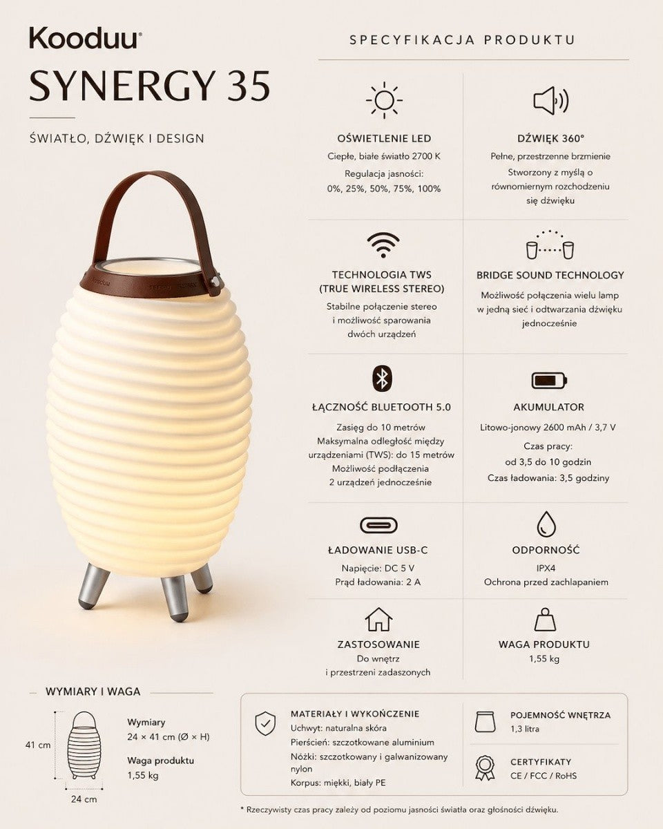 Lampă LED cu difuzor și răcitor Synergy 35 albă