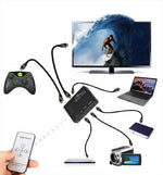 Comutator HDMI 4K MT5207