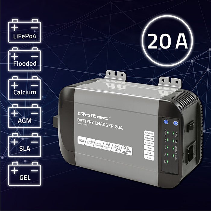 Încărcător inteligent Monolith pentru baterii LiFePO4 AGM GEL SLA | 20A | 24V