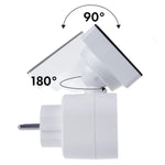 Wattmetru GB620E pentru contor de energie