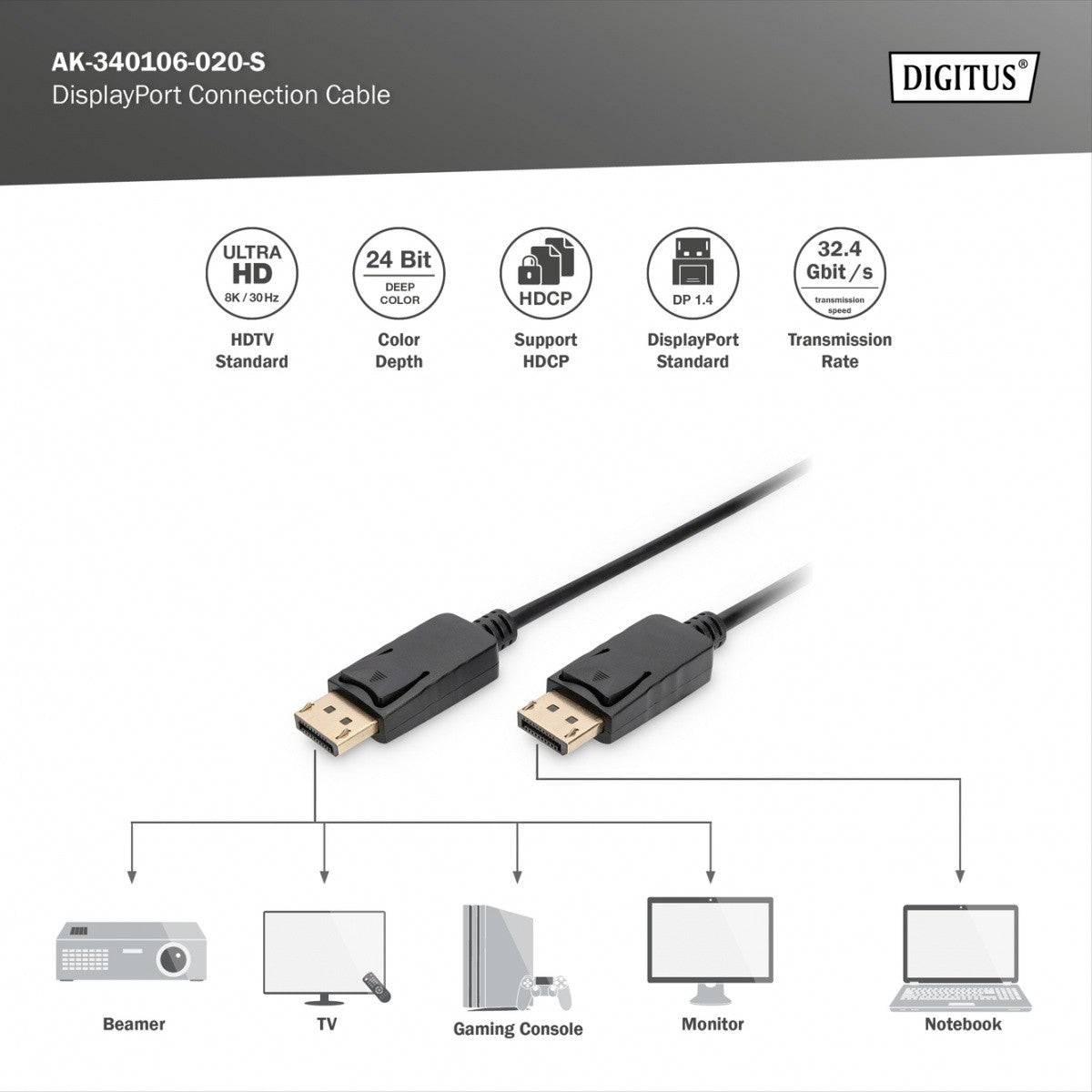 Cablu de conectare DisplayPort cu zăvoare 8K 30Hz UHD tip DP/DP M/M negru 2m
