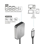 USB 3.2 Gen 1, SD/microSD, cititor de carduri USB-C