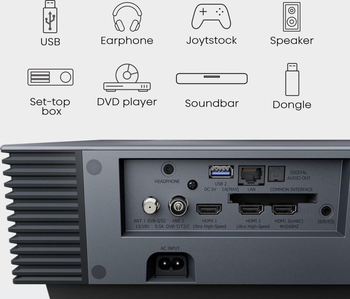 Proiector laser inteligent 4K PX3