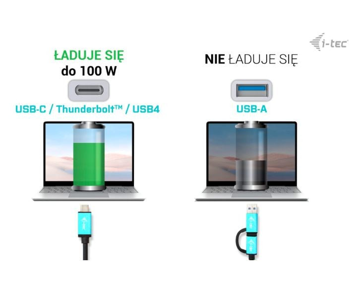 Stație de andocare USB 3.0 / USB-C / Thunderbolt 3 cu afișaj dual Gen2 + alimentare de 100 W