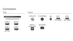 Televizor OLED de 55 de inci 55OLED770/12