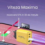 Incarcator Fast Charge pentru Telefon 65W, Flippy, Incarcator Quick Charge cu 2 Porturi USB-A 3.1A & 2 Porturi USB-C,