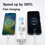 Incarcator Fast Charging pentru Telefon, Flippy, Dual Port USB-A si USB-C cu Cap de Incarcare Standard European, Power