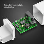 Incarcator retea 100-240V - USB-A QC 3.0 24W BASEUS CCALL-BX02