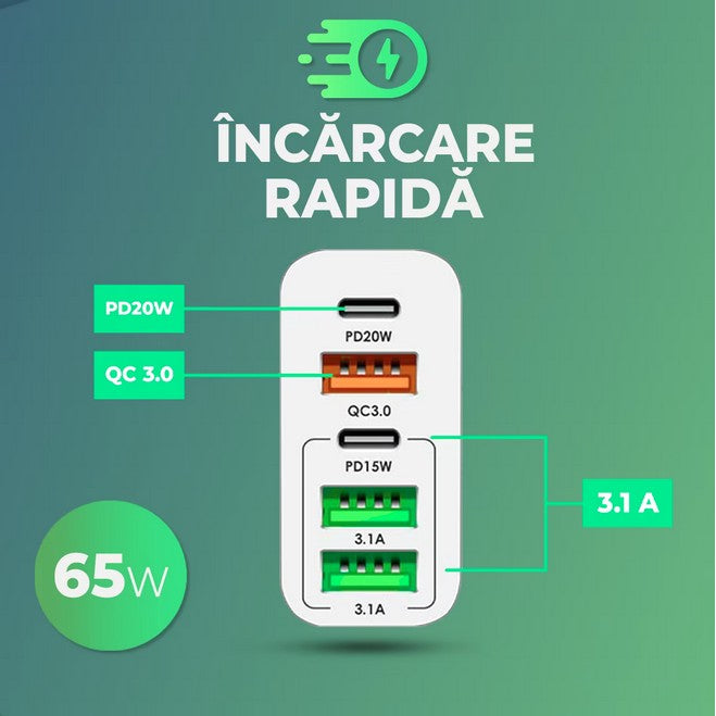 Incarcator Retea, Flippy, 5 Porturi, 65W Fast Charge, 3 x USB, 2 x Type-C, Universal Compatibil iPhone, Huawei,