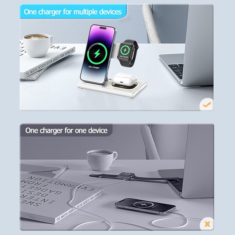 Text alternativ imagine