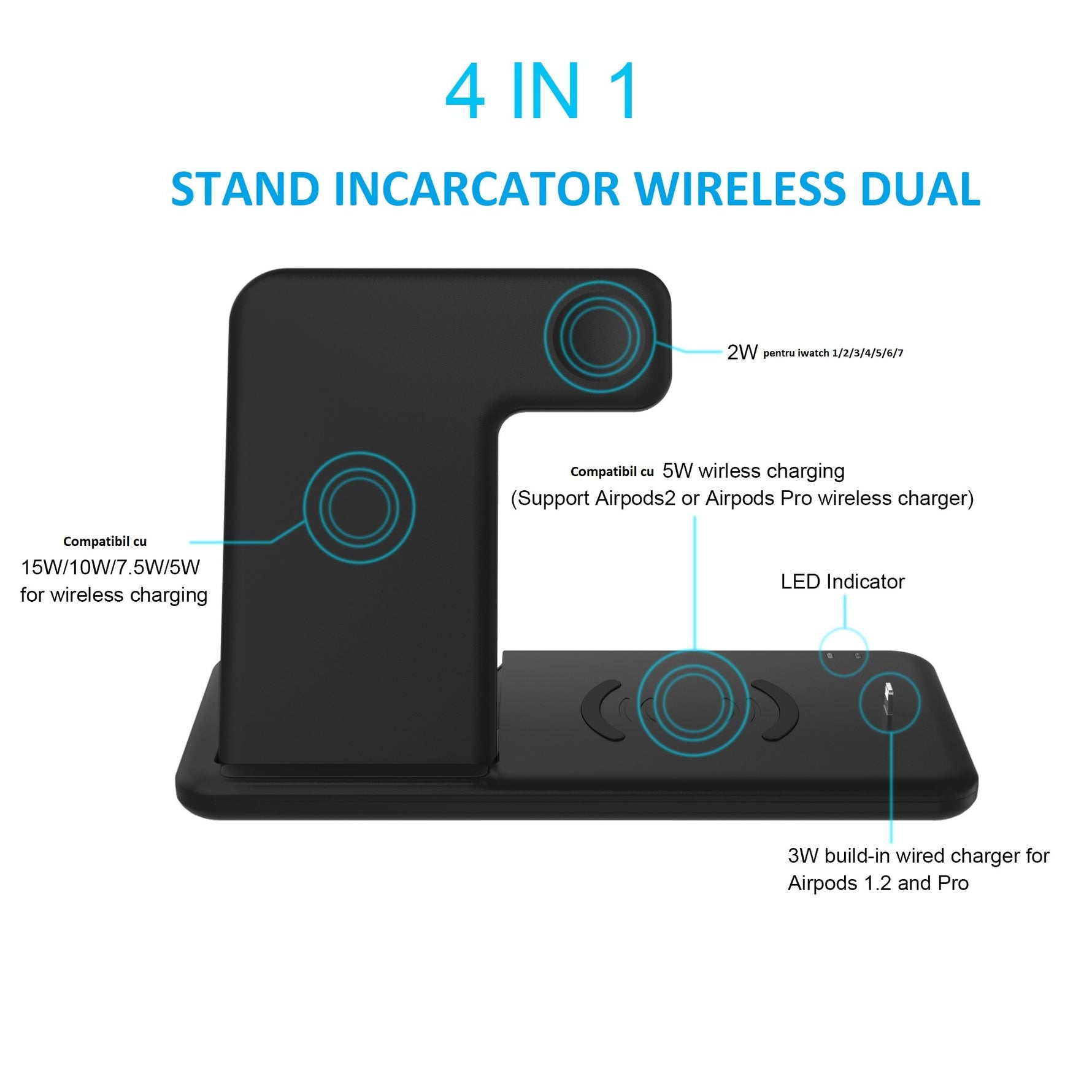 Incarcator Wireless FastCharge Flippy 4 In 1, design pliabil, 15W, Compatibil Apple Watch, Airpods, iPhone, Android,