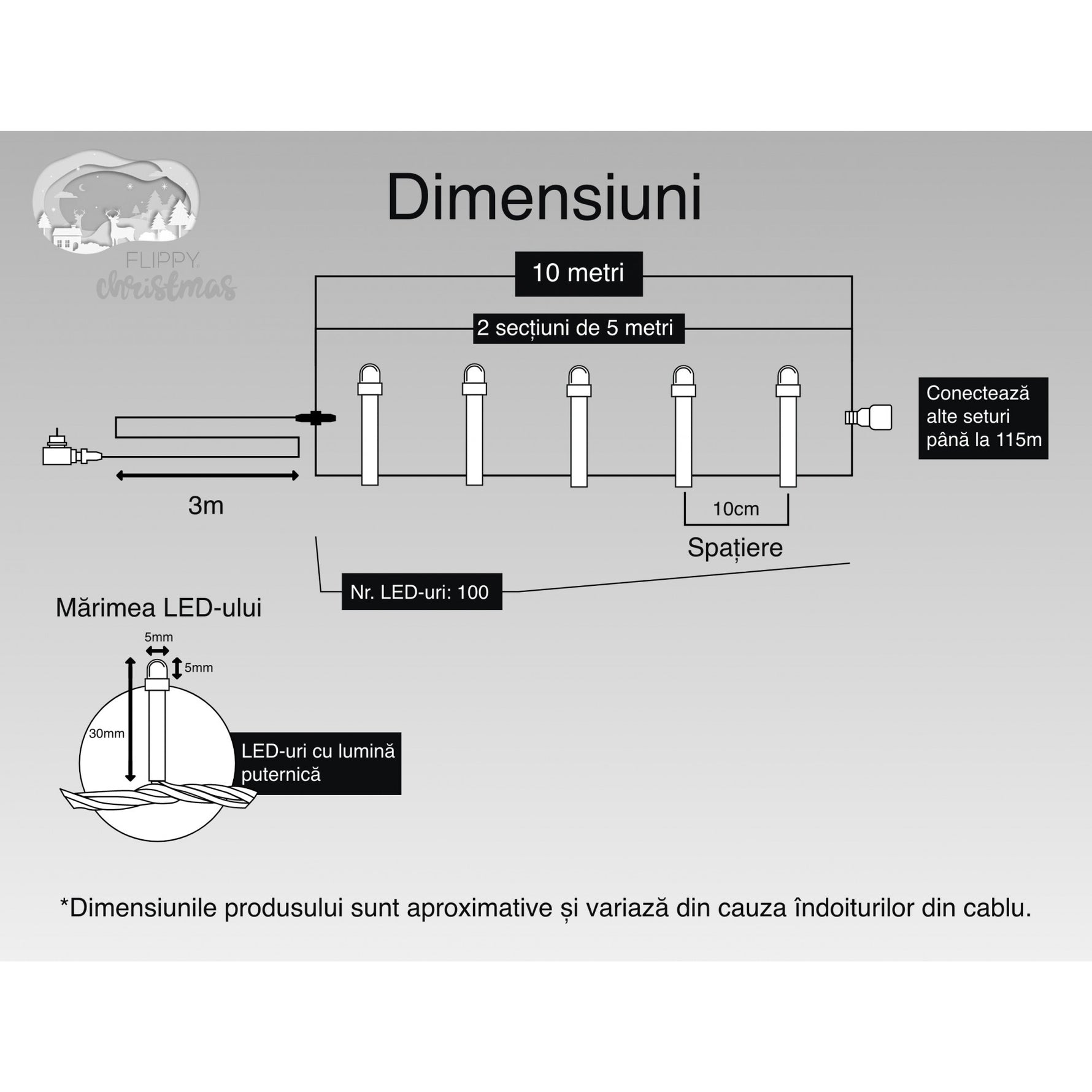 Instalatie Craciun, 10 m, 100 Led-uri ,Liniara, Alb cald, 8 jocuri de lumini, Transformator, Interconectabila,