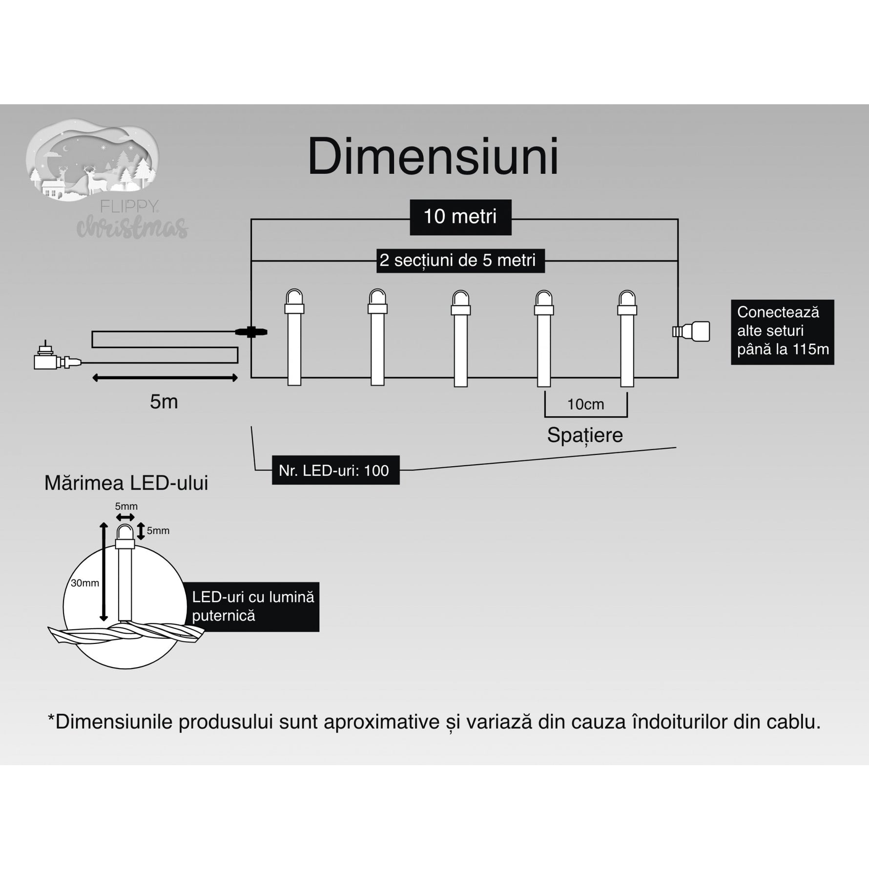 Instalatie Craciun, 10 m, 100 Led-uri ,Liniara, Rosu/Albastru/Rosu/Verde, Flash, Transformator cu telecomanda,