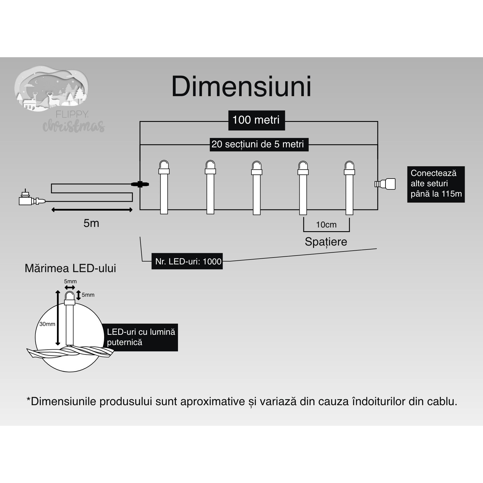 Instalatie Craciun, 100 m, 1000 Led-uri ,Liniara, Albastru, 8 jocuri de lumini, Transformator, Interconectabila,