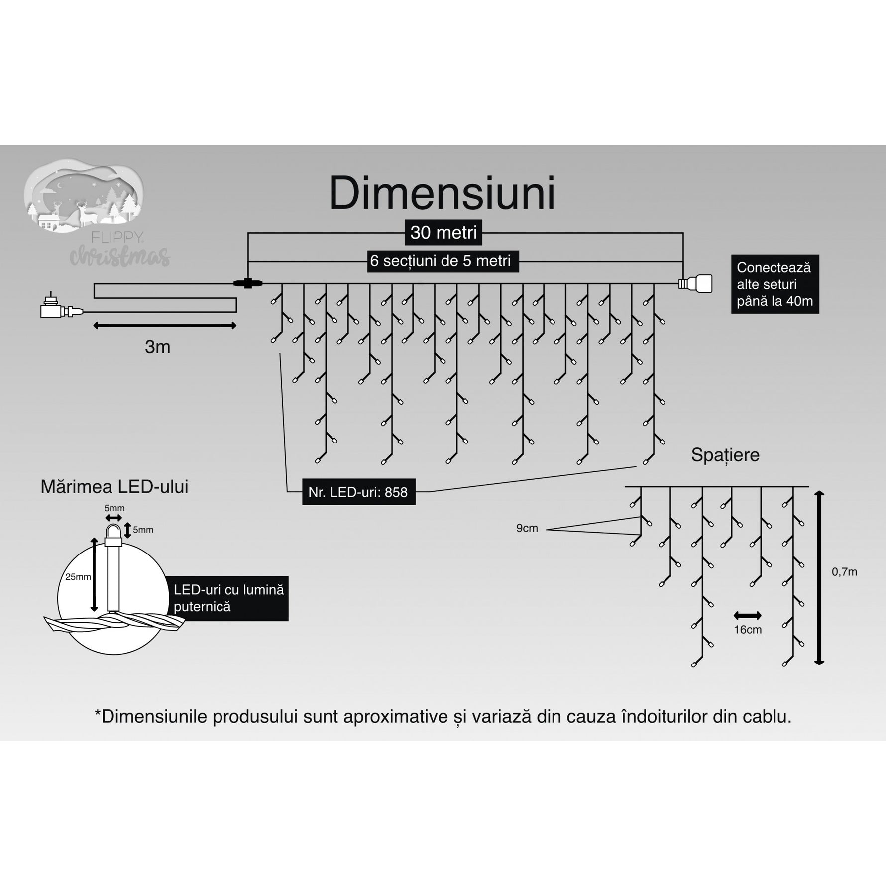Instalatie Craciun, 30 m, 858 Led-uri ,Franjuri, Rosu / Verde/ Albastru, Flash, Transformator, Interconectabila,