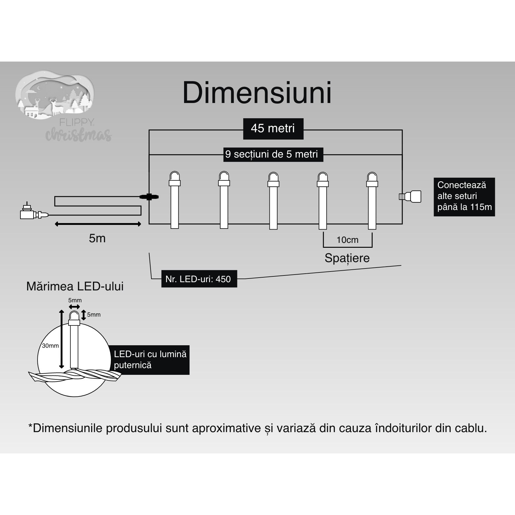 Instalatie Craciun, 45 m, 450 Led-uri ,Liniara, Multicolor, 8 jocuri de lumini, Transformator, Interconectabila,