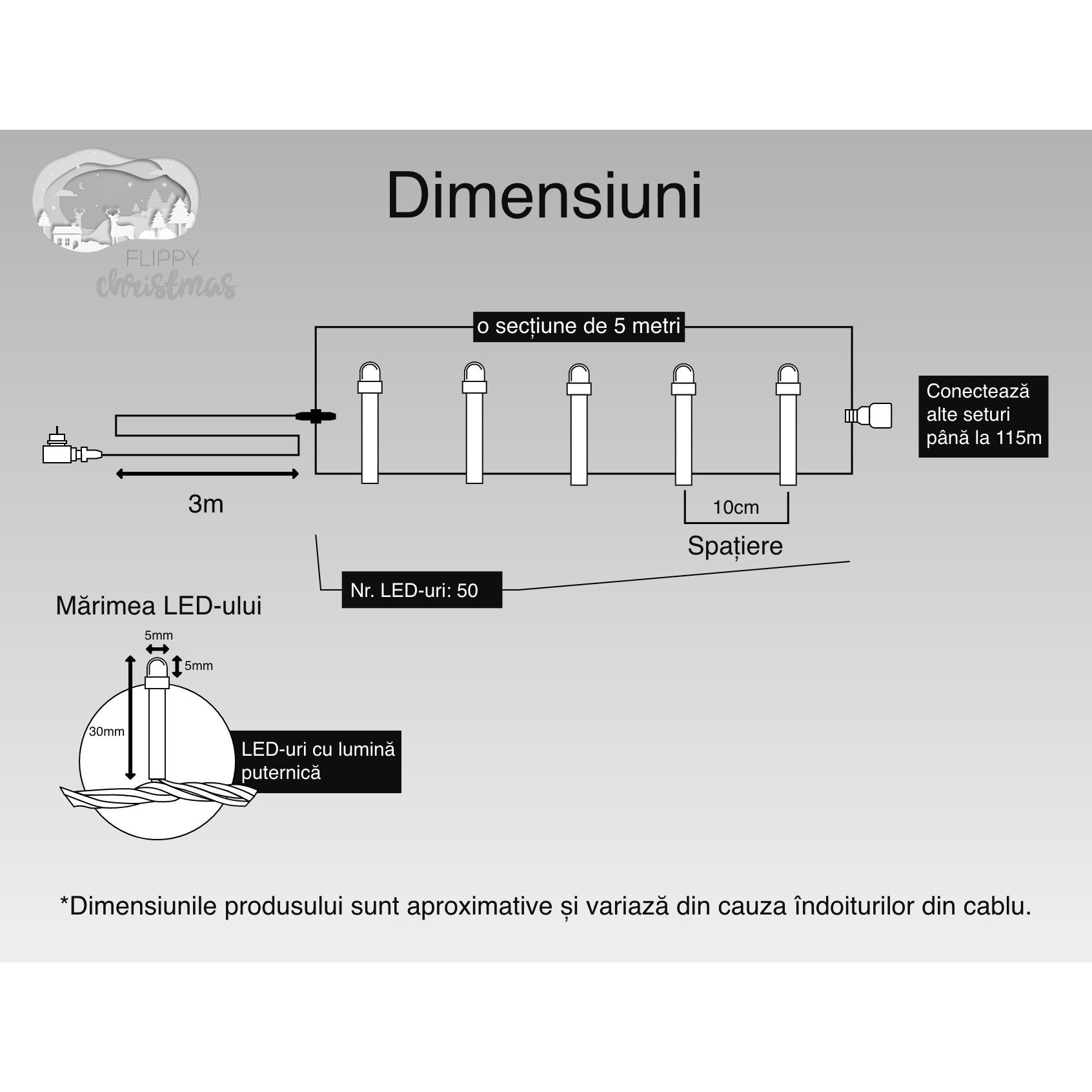 Instalatie Craciun, 5 m, 50 Led-uri ,Liniara, Albastru, 8 jocuri de lumini, Transformator, Interconectabila,