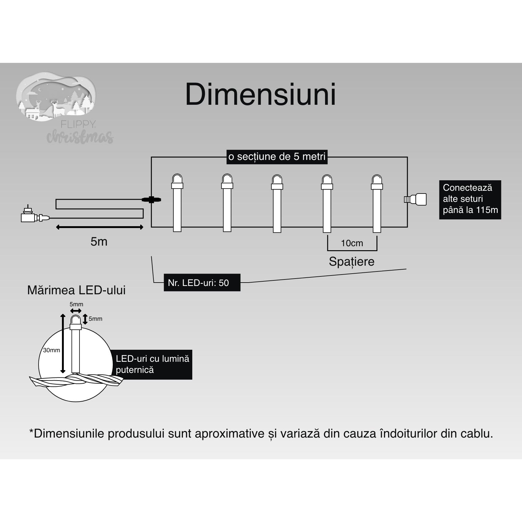 Instalatie Craciun, 5 m, 50 Led-uri ,Liniara, Rosu/Albastru/Rosu/Verde, Flash, Transformator cu telecomanda,