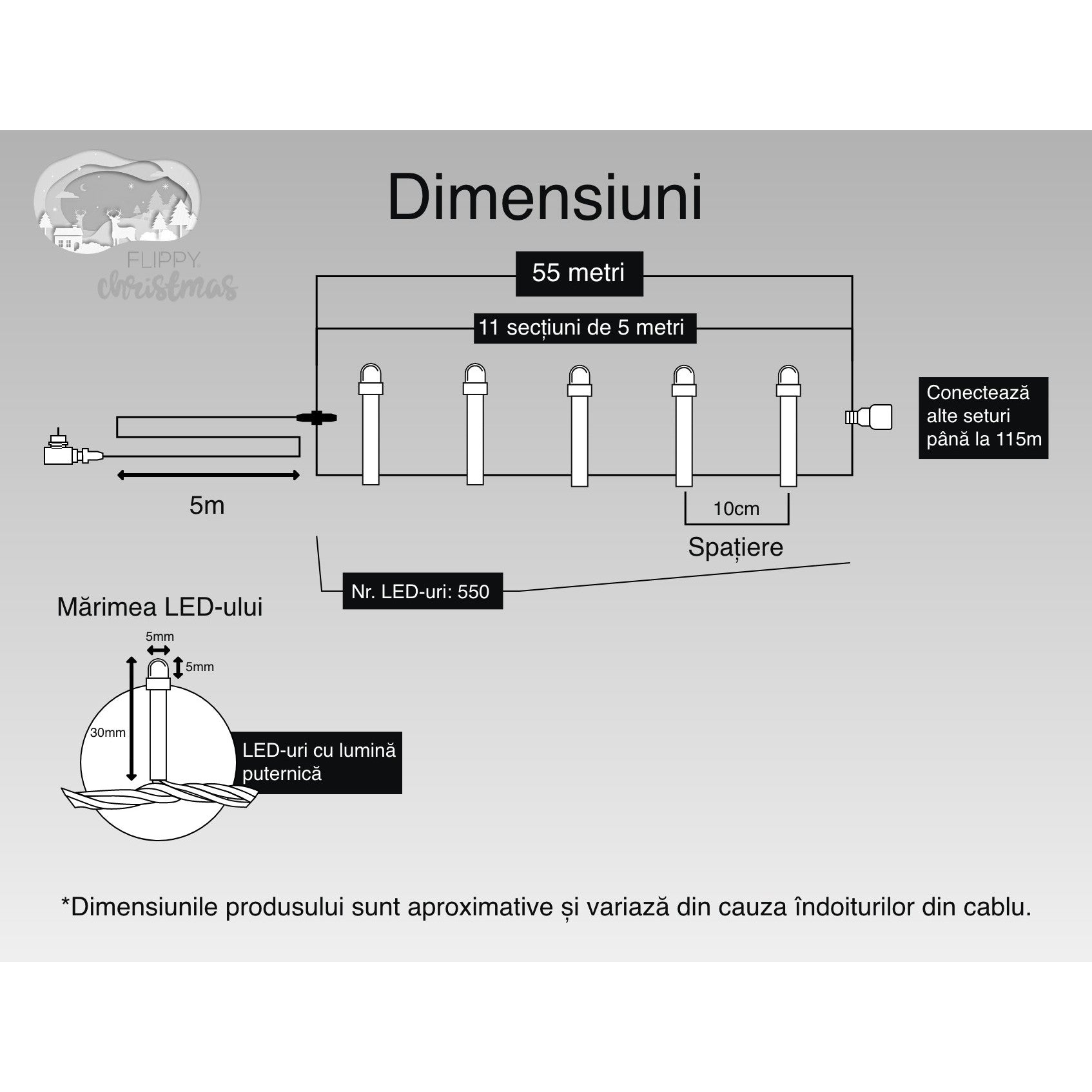 Instalatie Craciun, 55 m, 550 Led-uri ,Liniara, Rosu/Albastru/Rosu/Verde, Flash, Transformator cu telecomanda,