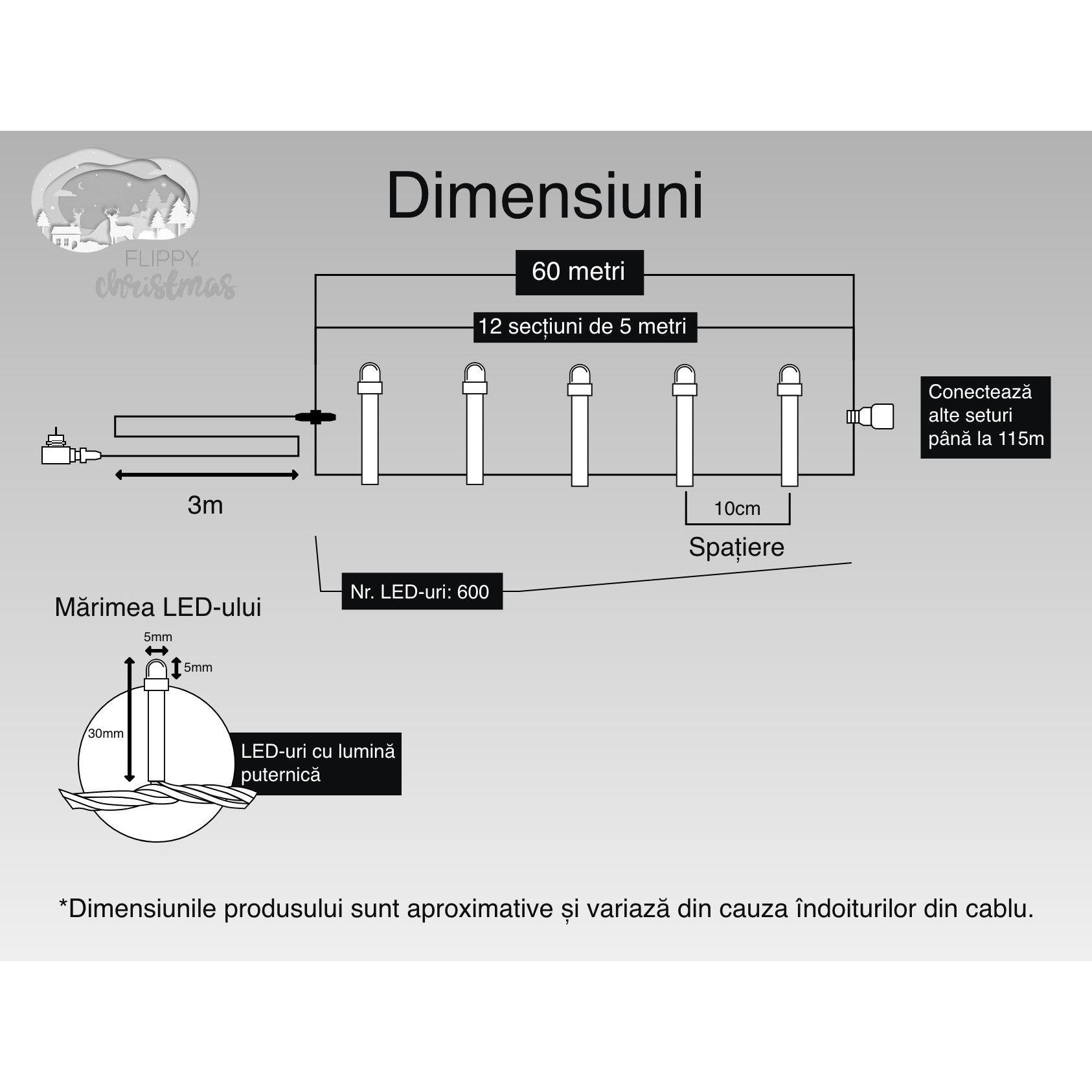 Instalatie Craciun, 60 m, 600 Led-uri ,Liniara, Multicolor, 8 jocuri de lumini, Transformator cu telecomanda,