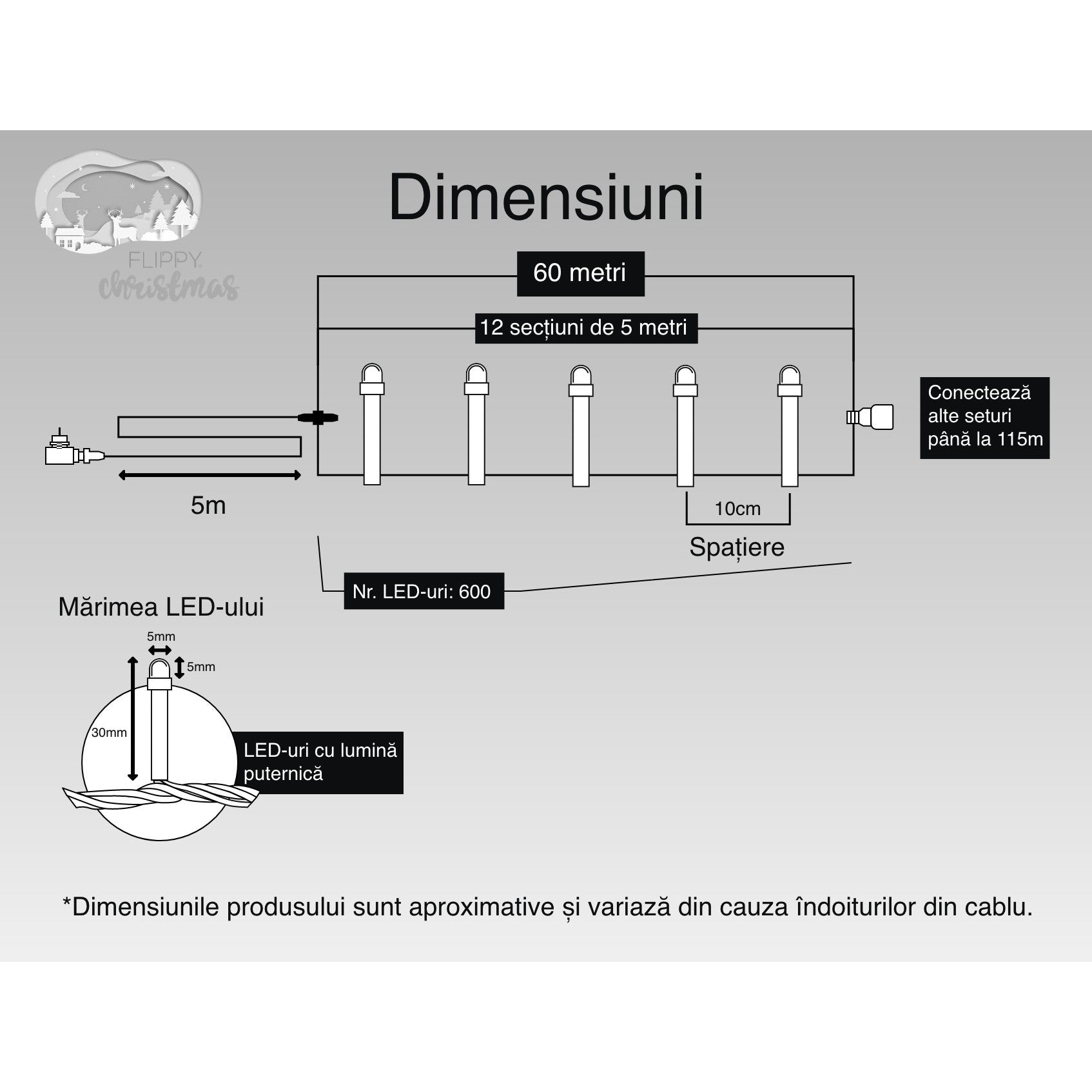 Instalatie Craciun, 60 m, 600 Led-uri ,Liniara, Rosu/Albastru/Rosu/Verde, Flash, Transformator cu telecomanda,
