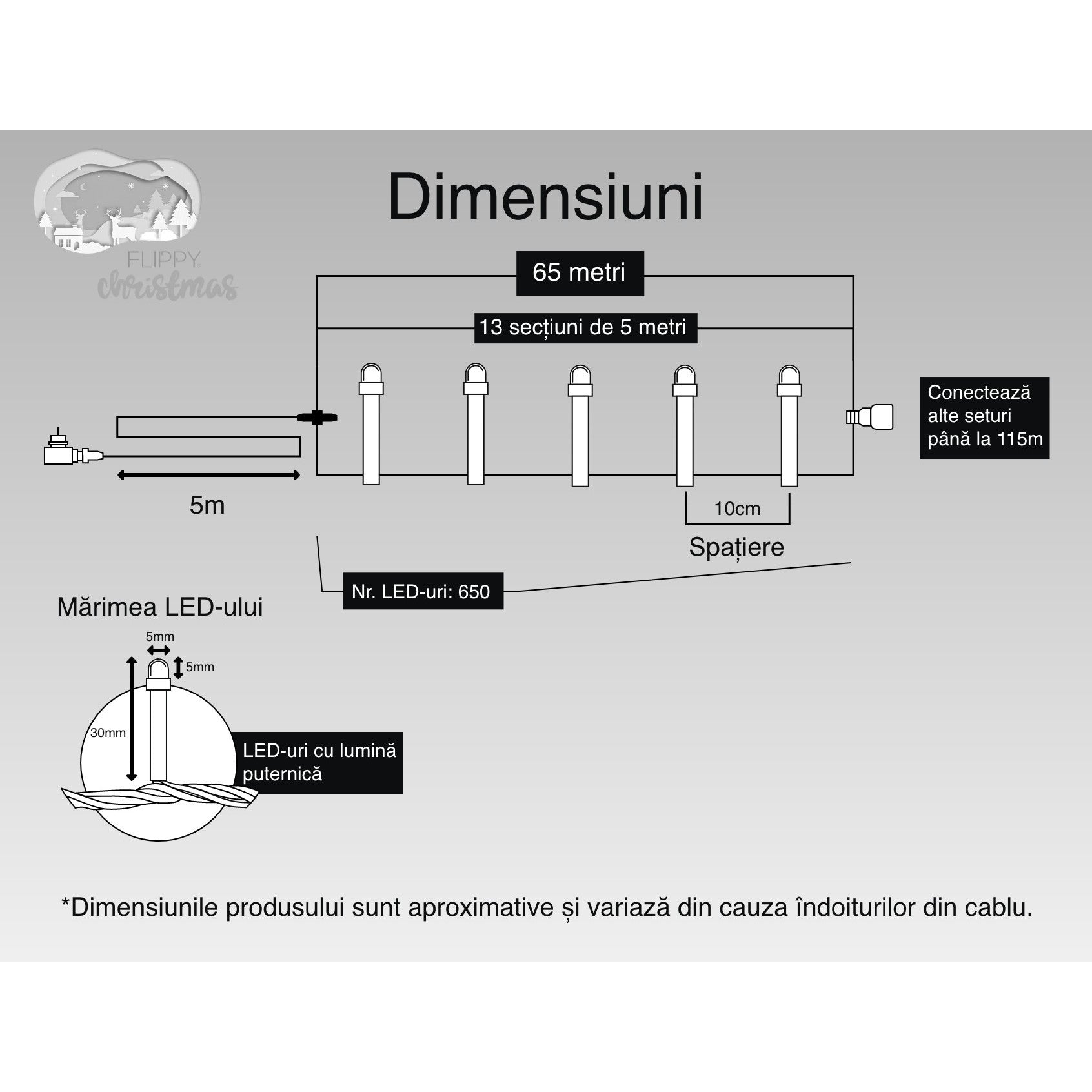 Instalatie Craciun, 65 m, 650 Led-uri ,Liniara, Multicolor, 8 jocuri de lumini, Transformator, Interconectabila,