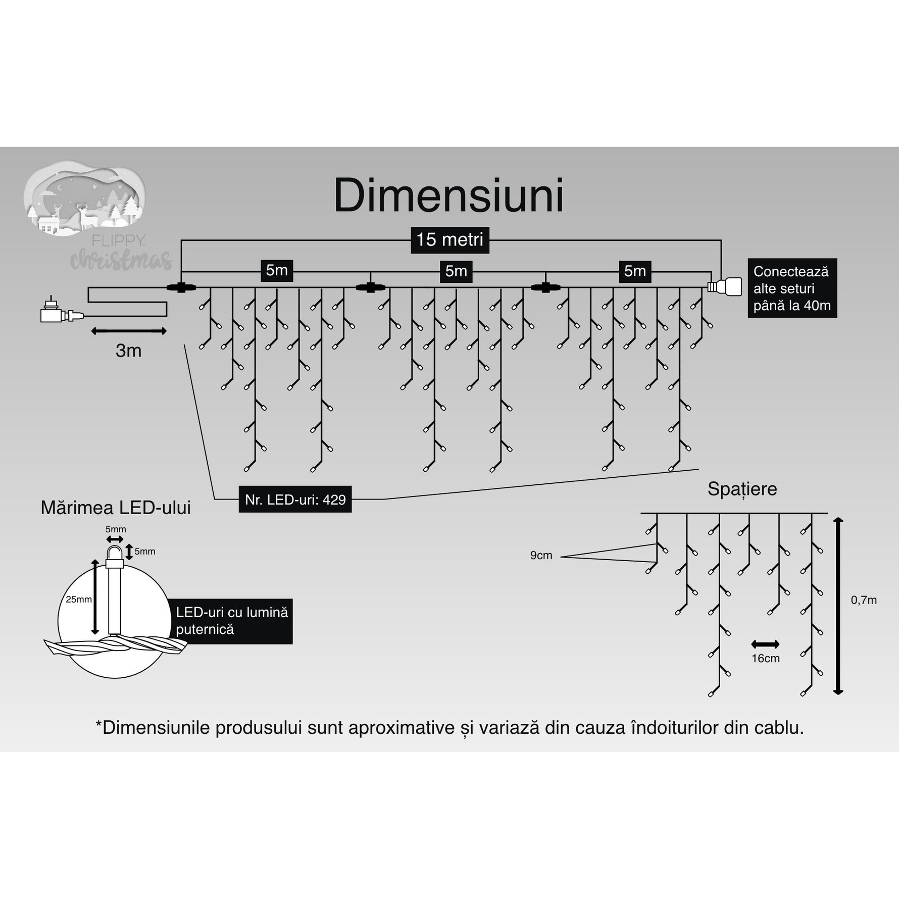 Instalatie Craciun Turturi, IP44, 15 m, 143 Led-uri ,Perdea Franjurata, Alb rece, 8 jocuri de lumini, Transformator 31