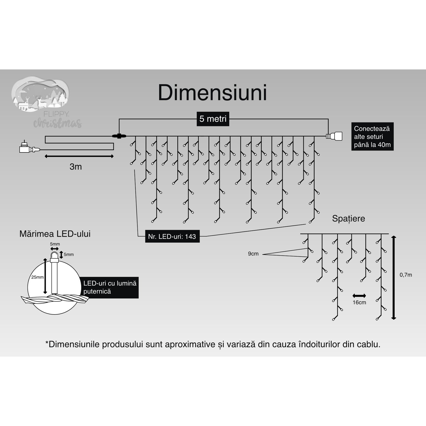 Instalatie Craciun Turturi, IP44, 5 m, 143 Led-uri ,Perdea Franjurata, Albastru, 8 jocuri de lumini, Transformator 31