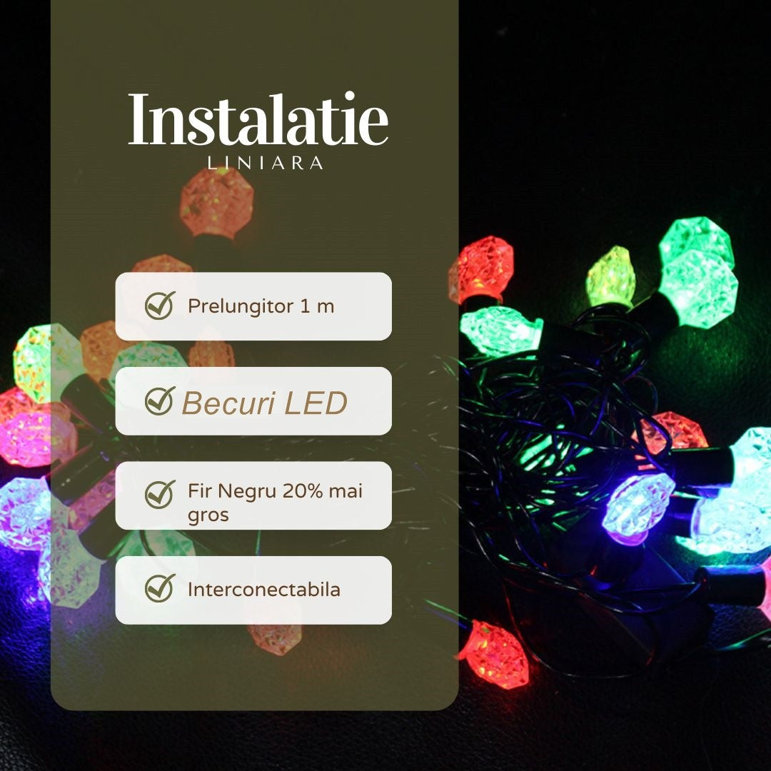 Instalatie de Craciun Liniara RGRB Yoto, 10 m, din care 1 m Prelungitor 220V, 40 LED, Model Anise, Utilizare