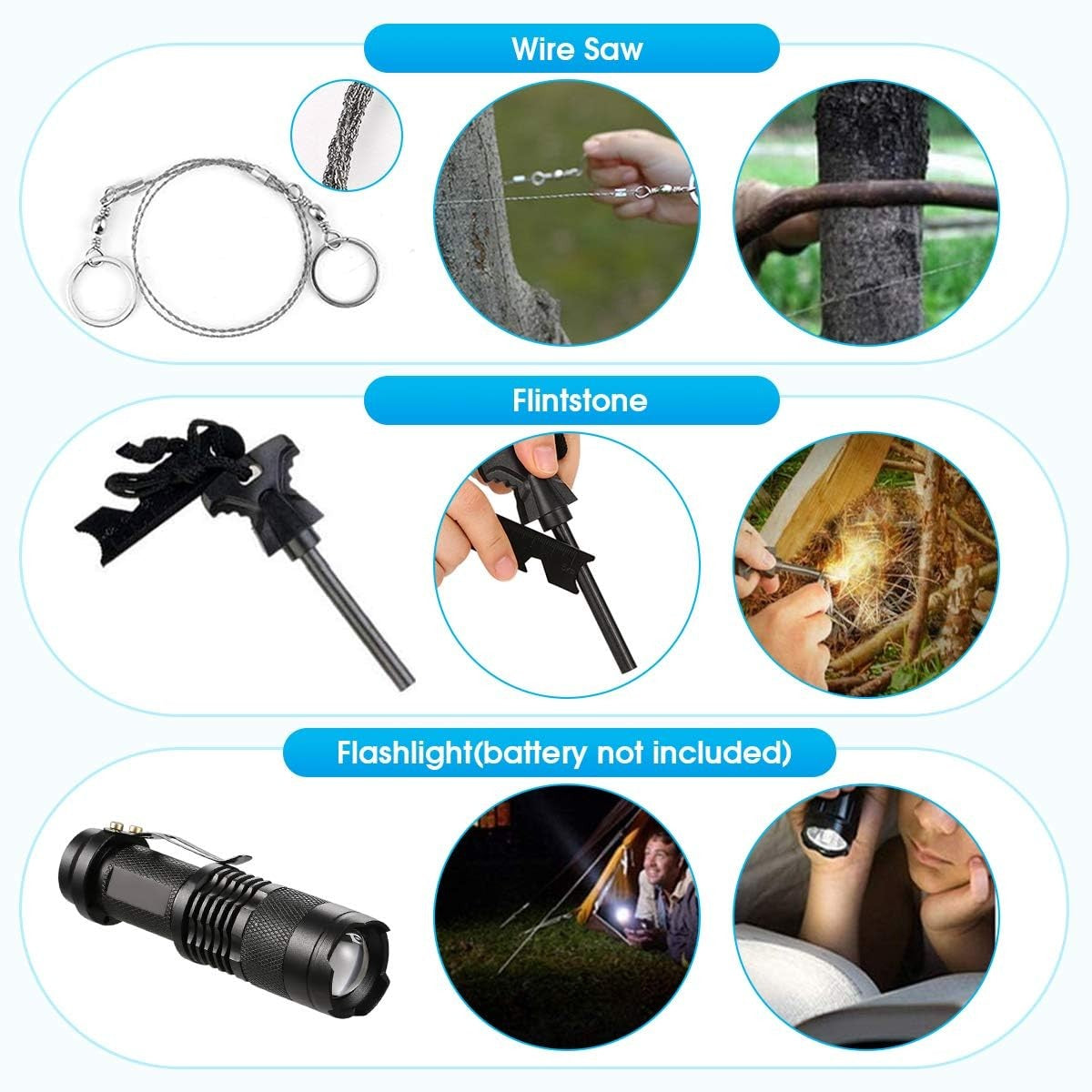 Kit supravietuire multifunctional Flippy, Instrumente profesionale, Agatatoare ghiozdan, pentru Camping, Drumetii,