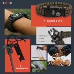 Kit supravietuire multifunctional Flippy, Instrumente profesionale, Agatatoare ghiozdan, pentru Camping, Drumetii,