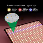 Lampa Crestere Plante, Flippy, Model Keel Edge, 500 LED, 85-265 V, 45 W, Spectru Alb Cald, Rosu si Albastru, 30 x 30