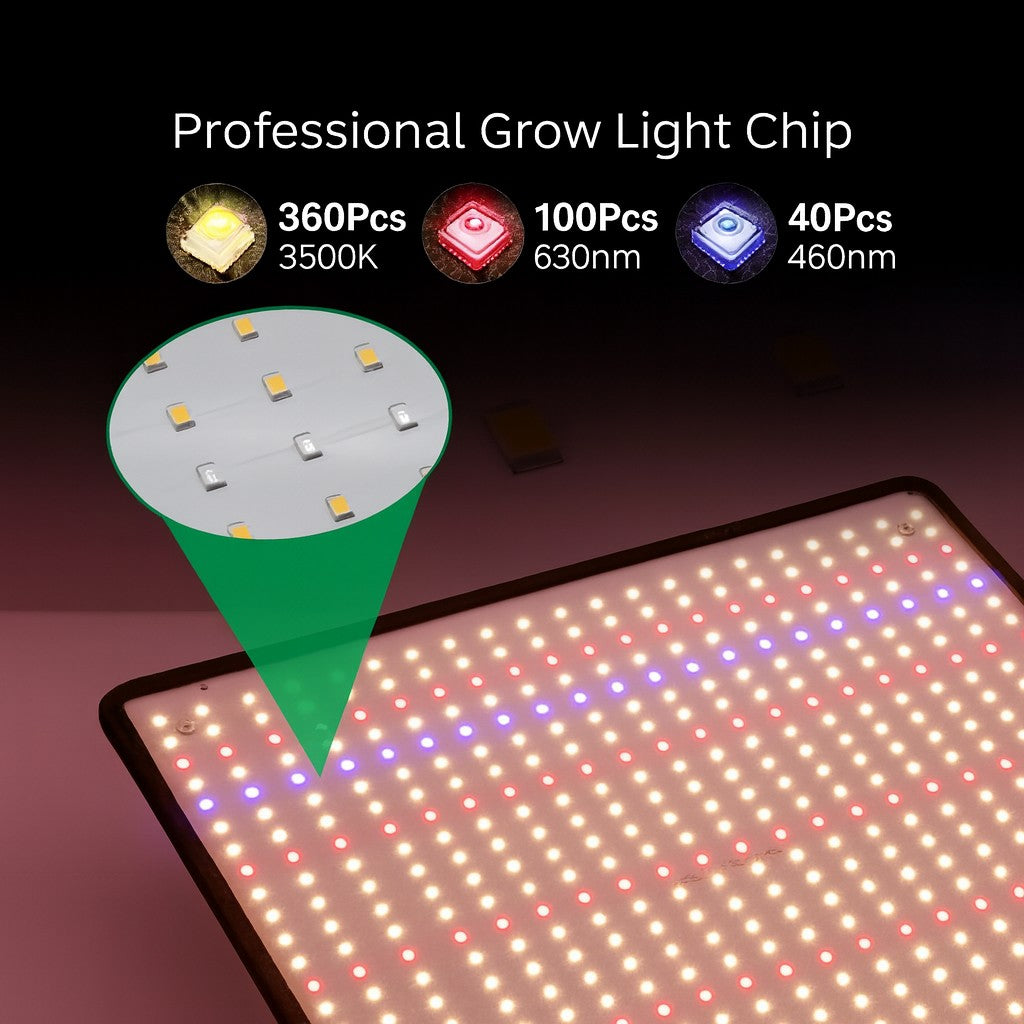 Lampa Crestere Plante, Flippy, Model Keel Edge, 500 LED, 85-265 V, 45 W, Spectru Alb Cald, Rosu si Albastru, 30 x 30