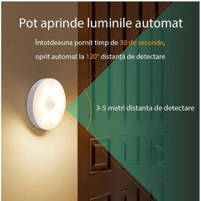 Lampa de Veghe LED, Flippy, cu Senzor de Miscare, Lumina Alba Calda si Rece, Incarcare USB, 0.6W, 300mAh, Design