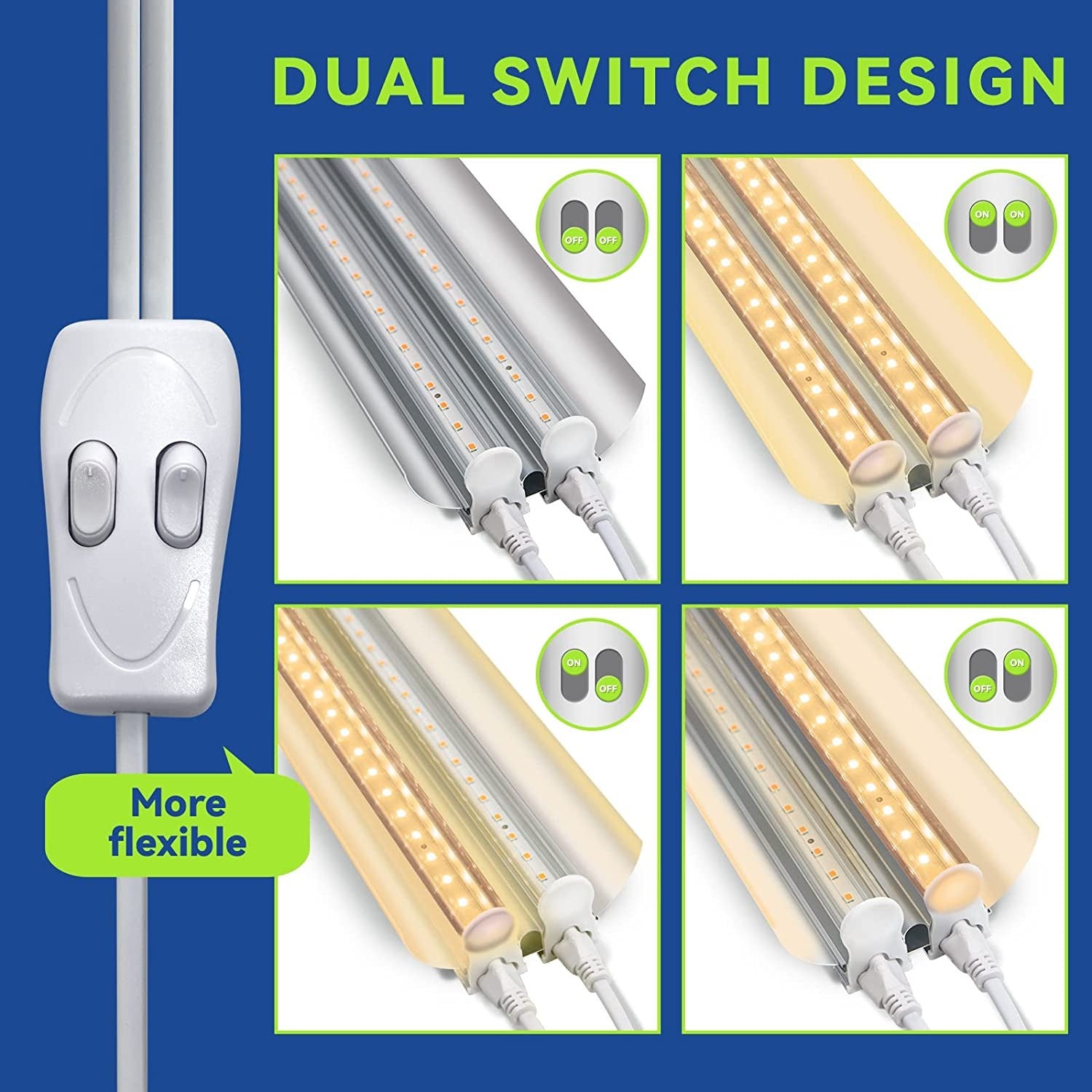 Lampa dubla pentru cresterea plantelor Flippy, 50 cm, T5, tehnologie LED, nu afecteaza plantele, potrivit pentru