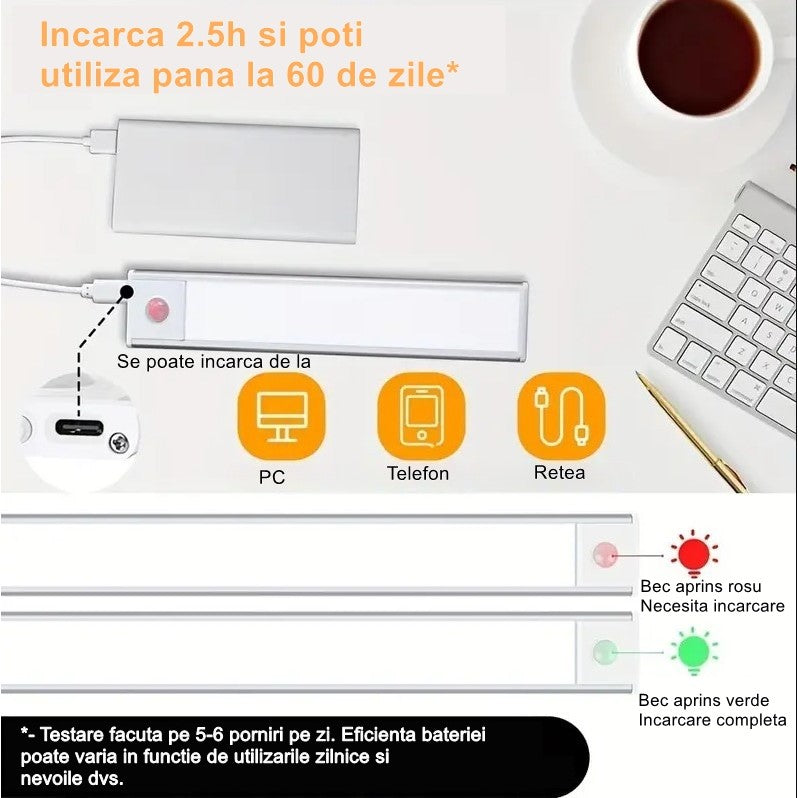 Text alternativ imagine