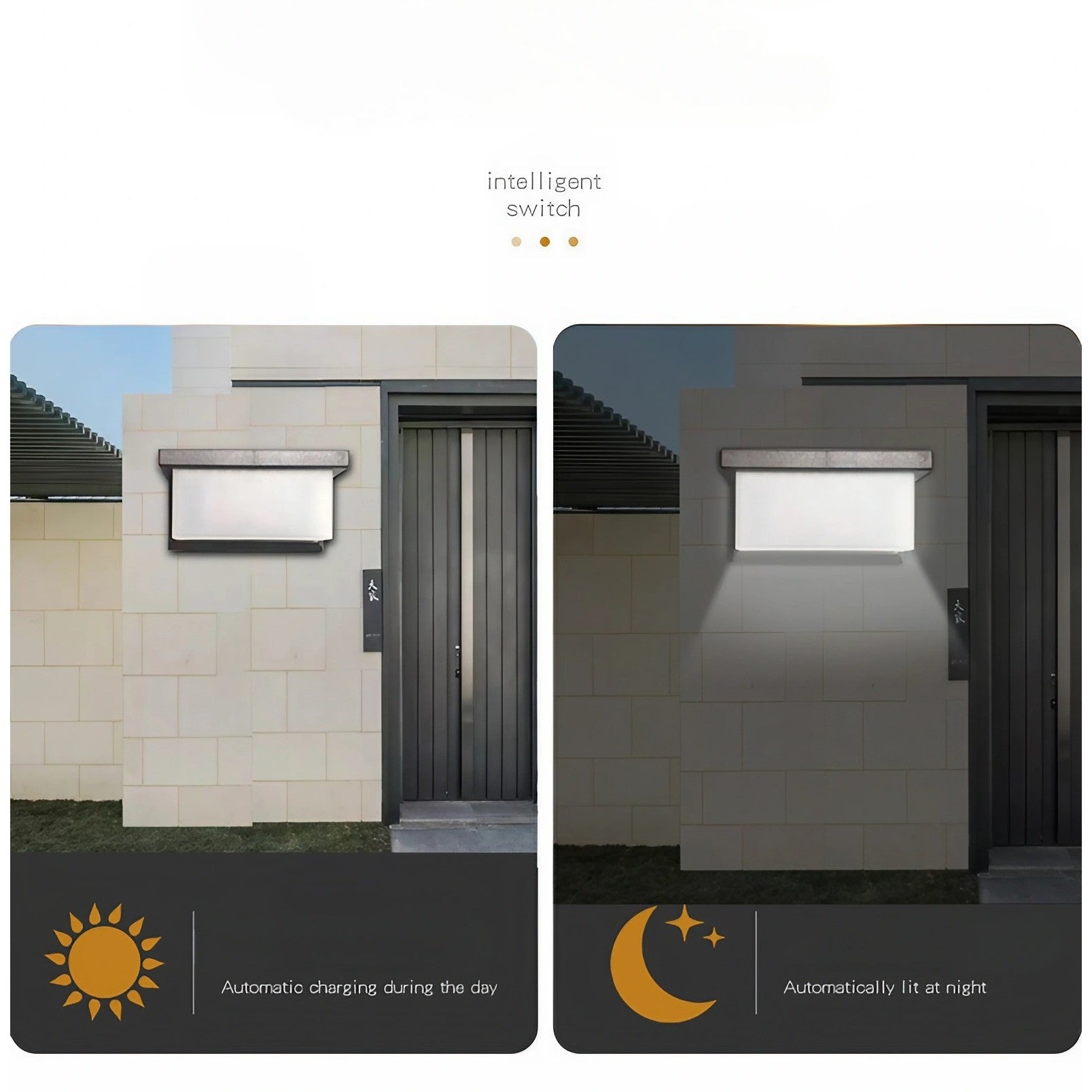 Aplica Solara De Exterior LED Flippy, 13.5 cm x 8 cm, 150 Lumeni 60 LED 18W, IP65, 3 trepte de lumina, Senzor de