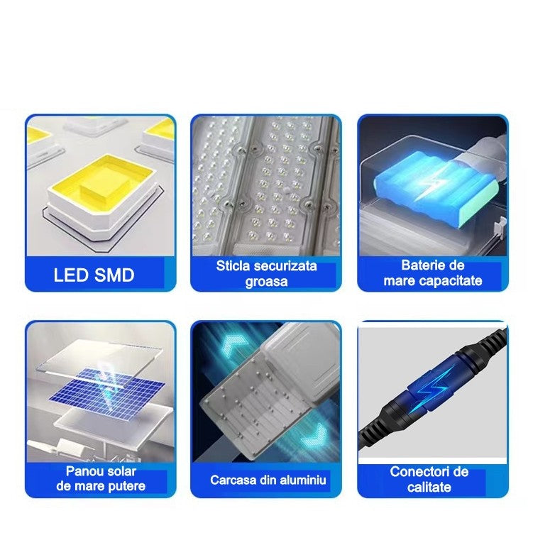 Lampa solara stradala Flippy, pentru curte sau strada, cu doua grile, finisaj mat, rezistent la apa, montare prin