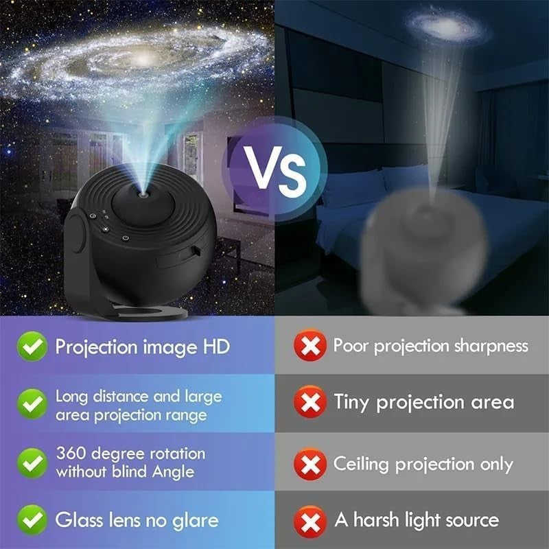 Text alternativ imagine